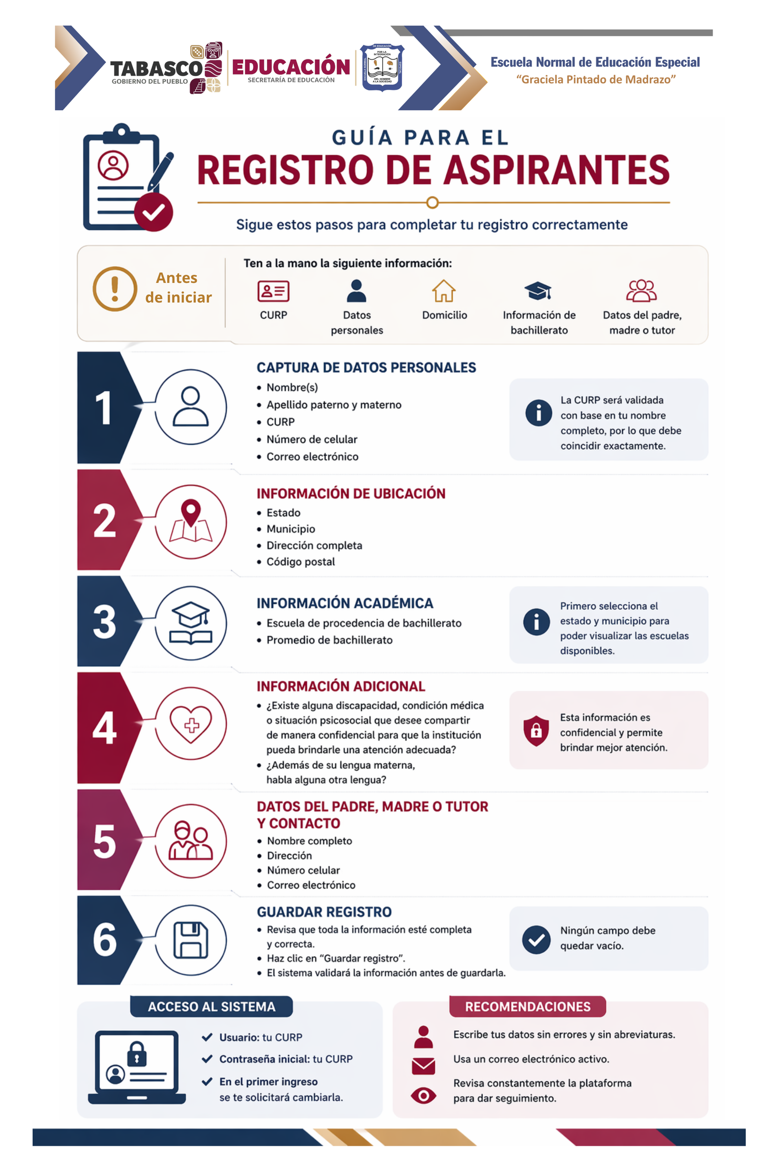 Guía para el registro de aspirantes